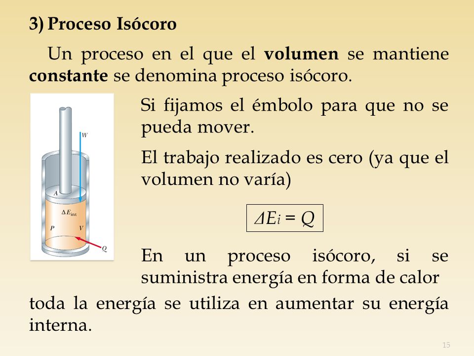 3) Proceso Isócoro Un proceso en el que el volumen se mantiene constante se denomina proceso isócoro.