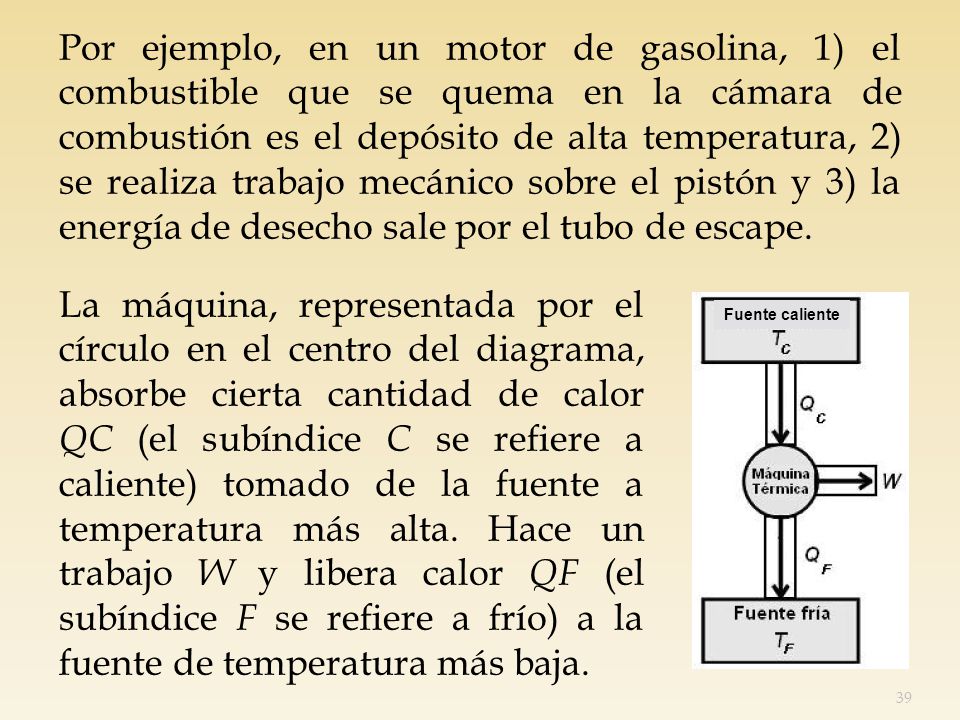 Por ejemplo, en un motor de gasolina, 1) el combustible que se quema en la cámara de combustión es el depósito de alta temperatura, 2) se realiza trabajo mecánico sobre el pistón y 3) la energía de desecho sale por el tubo de escape.