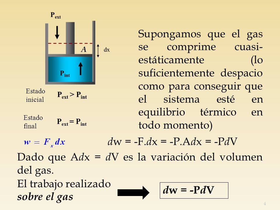 Dado que Adx = dV es la variación del volumen del gas.
