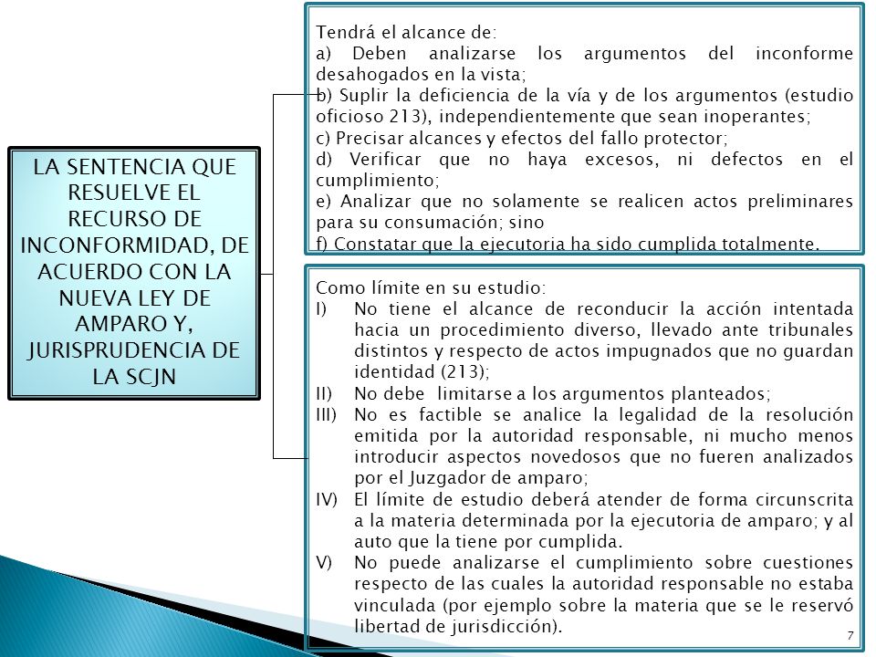 Tendrá el alcance de: a) Deben analizarse los argumentos del inconforme desahogados en la vista;