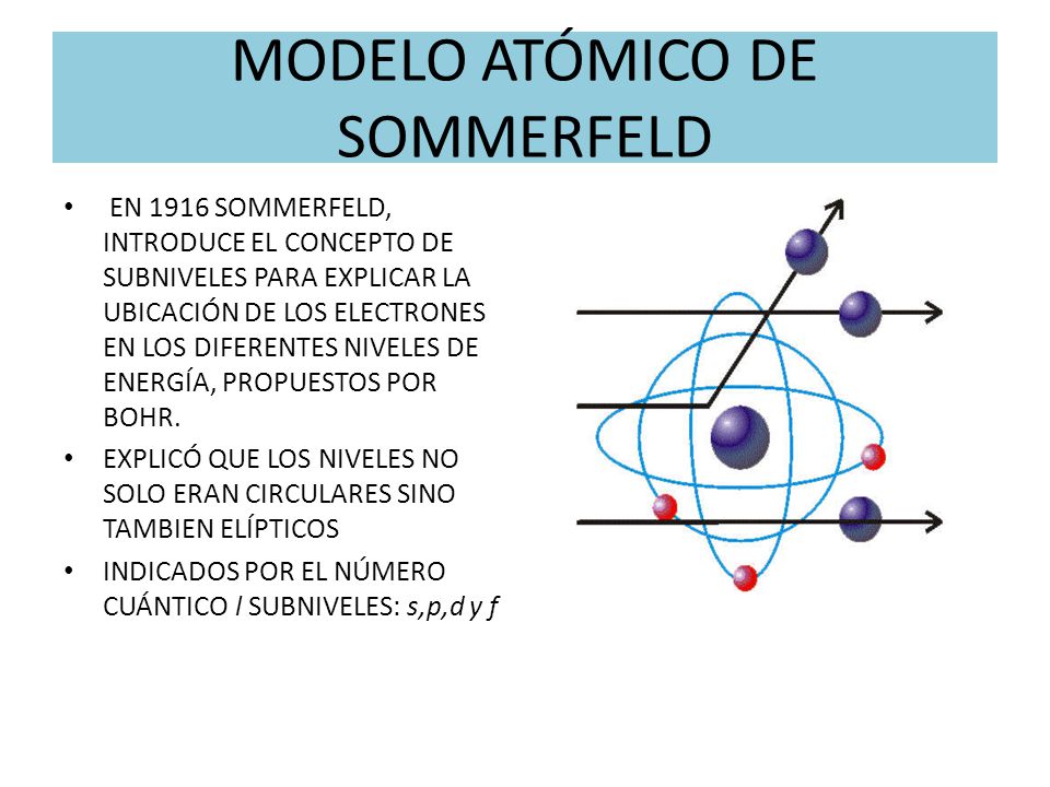 El Modelo Atómico Actual Y Sus Aplicaciones Ppt Video