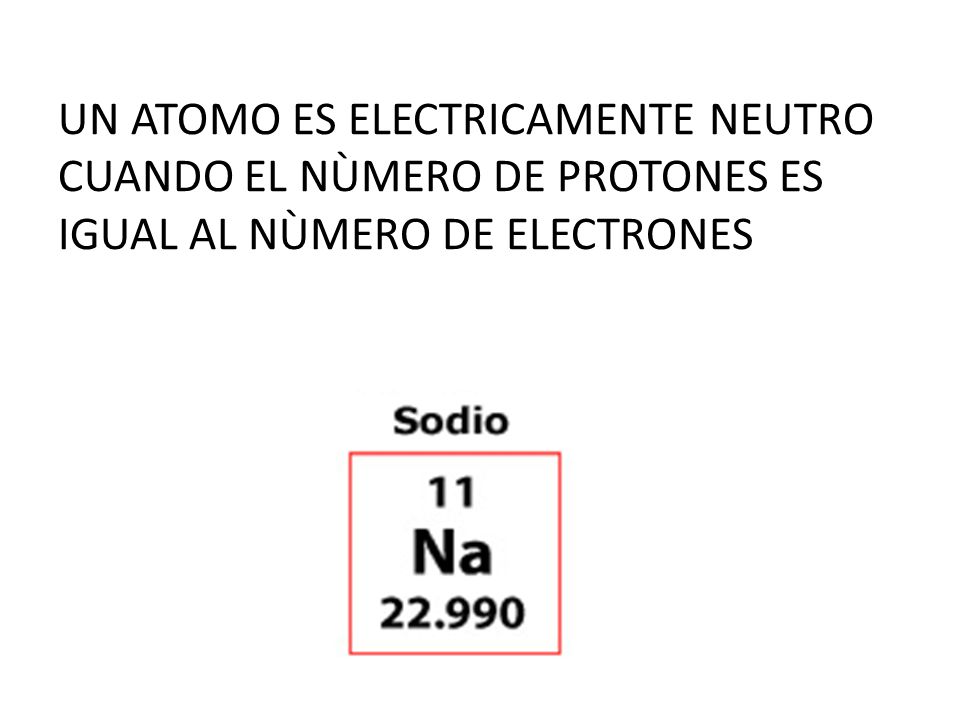 UN ATOMO ES ELECTRICAMENTE NEUTRO CUANDO EL NÙMERO DE PROTONES ES IGUAL AL NÙMERO DE ELECTRONES