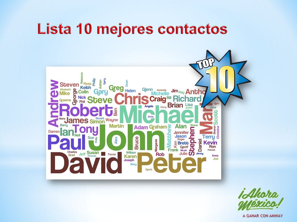 Lista 10 mejores contactos