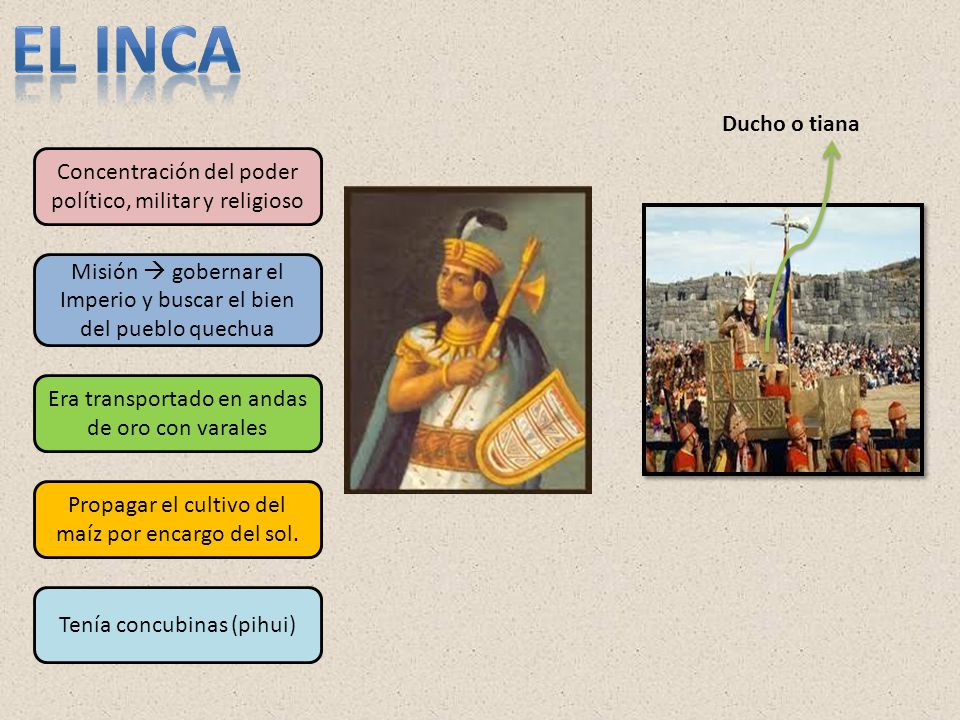 EL INCA Ducho o tiana. Concentración del poder político, militar y religioso. Misión  gobernar el Imperio y buscar el bien del pueblo quechua.
