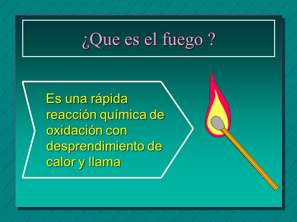 ¿Que es el fuego Es una rápida reacción química de oxidación con desprendimiento de calor y llama