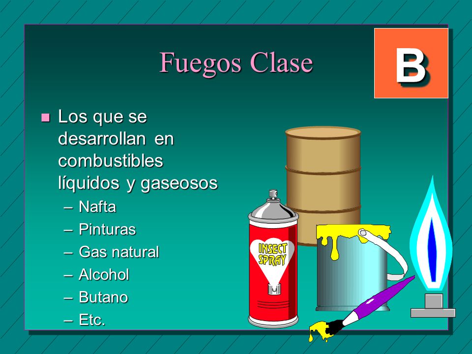 B Fuegos Clase. Los que se desarrollan en combustibles líquidos y gaseosos. Nafta. Pinturas. Gas natural.