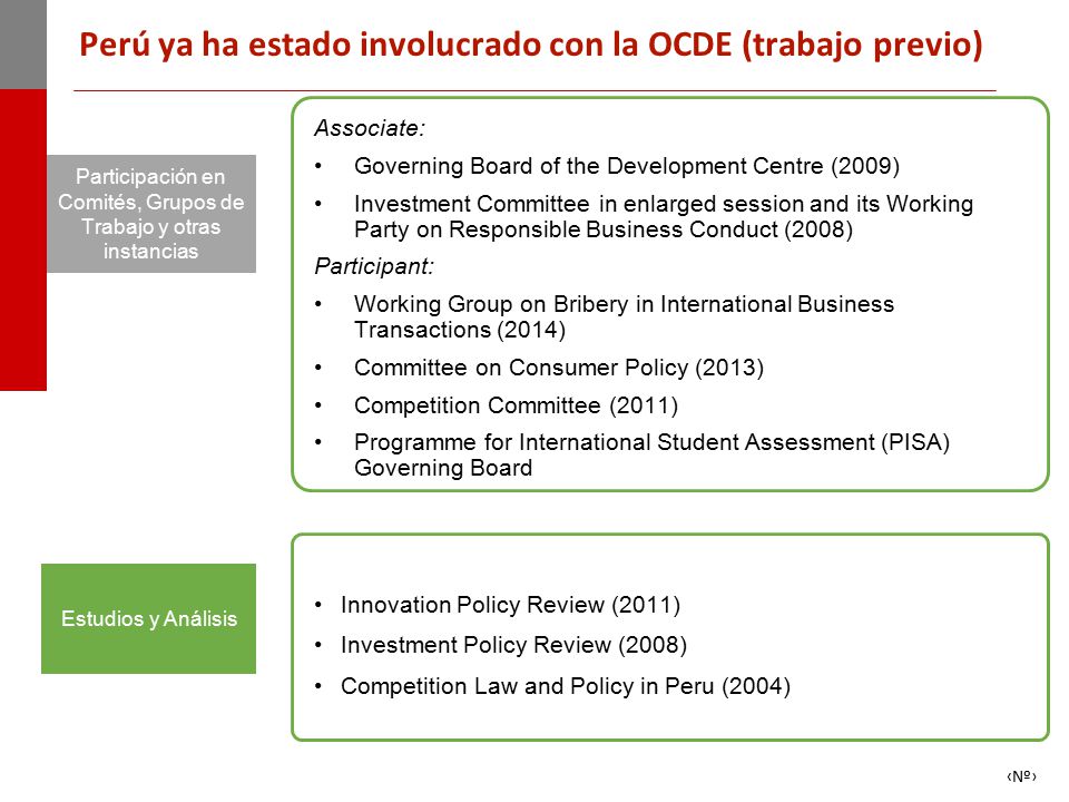 Perú ya ha estado involucrado con la OCDE (trabajo previo)