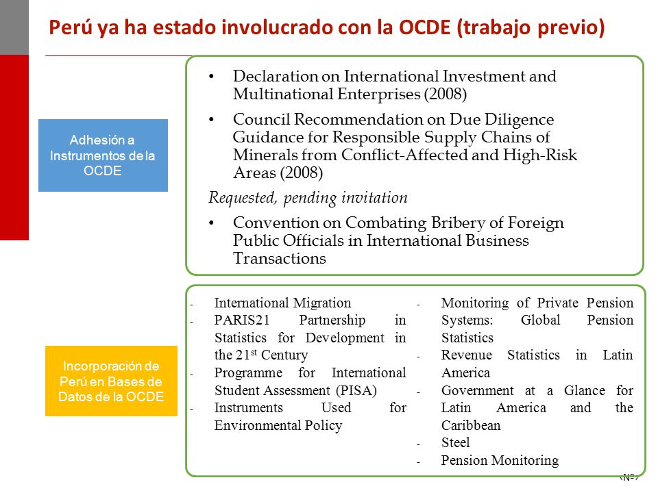 Perú ya ha estado involucrado con la OCDE (trabajo previo)