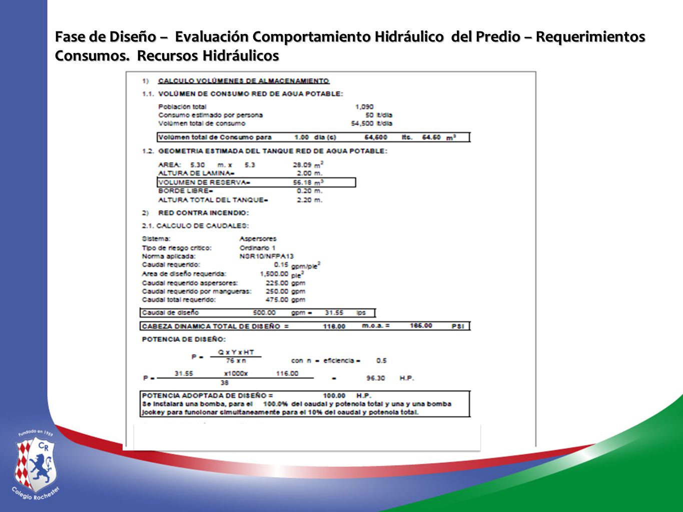 Fase de Diseño – Evaluación Comportamiento Hidráulico del Predio – Requerimientos Consumos.