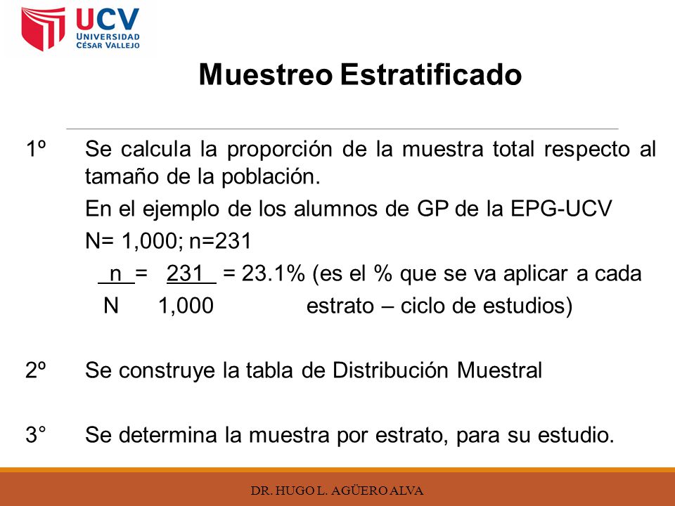 Muestreo Estratificado