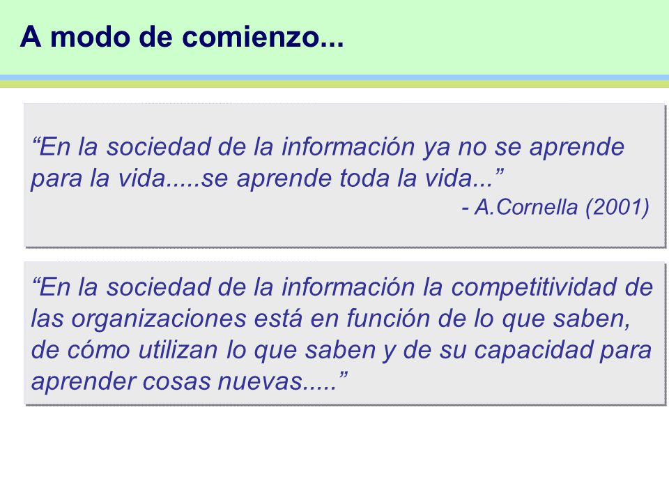 A modo de comienzo... En la sociedad de la información ya no se aprende para la vida.....se aprende toda la vida...