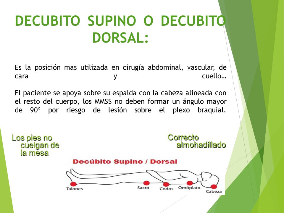 DECUBITO SUPINO O DECUBITO DORSAL: Es la posición mas utilizada en cirugía abdominal, vascular, de cara y cuello… El paciente se apoya sobre su espalda con la cabeza alineada con el resto del cuerpo, los MMSS no deben formar un ángulo mayor de 90º por riesgo de lesión sobre el plexo braquial.