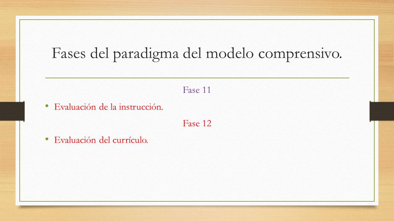 Fases del paradigma del modelo comprensivo.