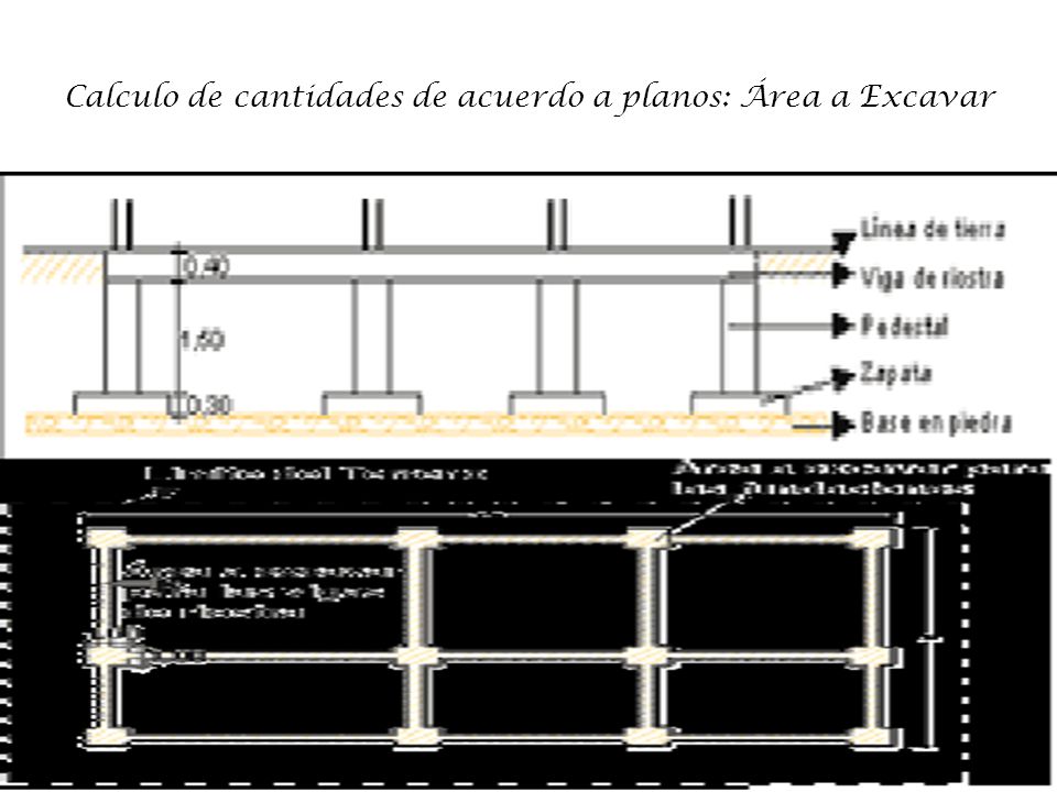 Calculo de cantidades de acuerdo a planos: Área a Excavar