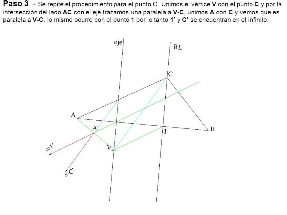 Paso 3. - Se repite el procedimiento para el punto C