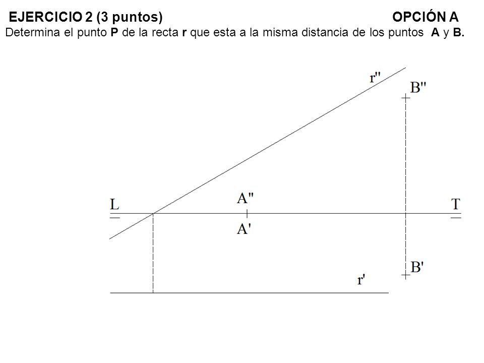 EJERCICIO 2 (3 puntos) OPCIÓN A Determina el punto P de la recta r que esta a la misma distancia de los puntos A y B.