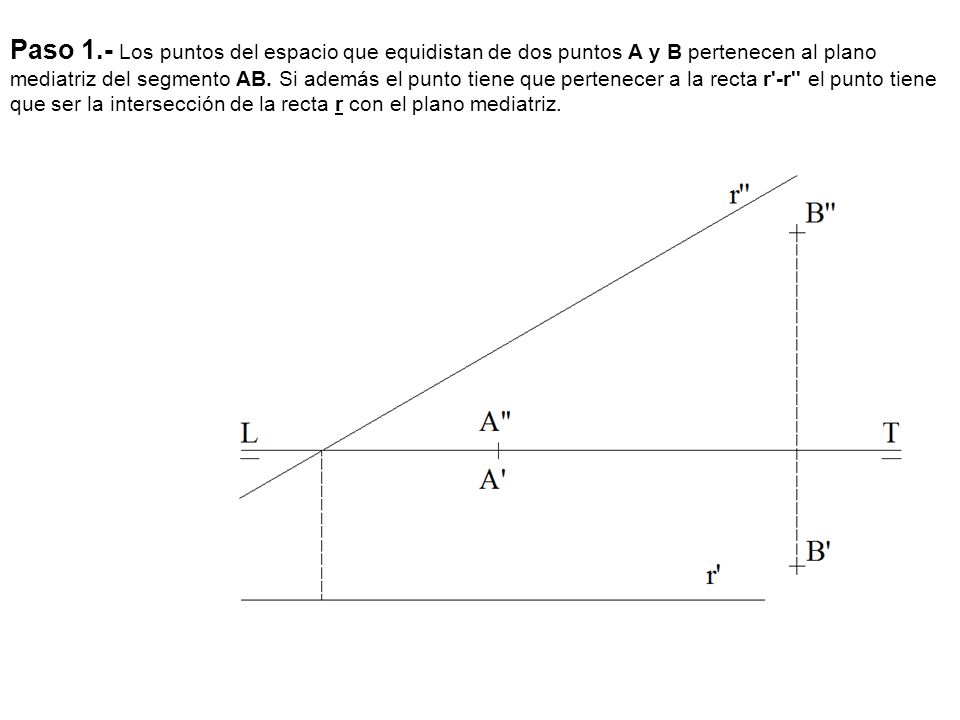 Paso 1.- Los puntos del espacio que equidistan de dos puntos A y B pertenecen al plano mediatriz del segmento AB.