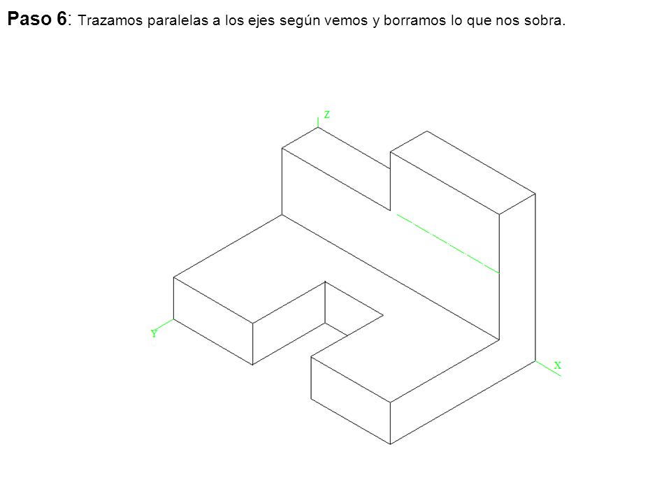 Paso 6: Trazamos paralelas a los ejes según vemos y borramos lo que nos sobra.