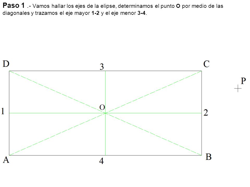 Paso 1 .- Vamos hallar los ejes de la elipse, determinamos el punto O por medio de las diagonales y trazamos el eje mayor 1-2 y el eje menor 3-4.