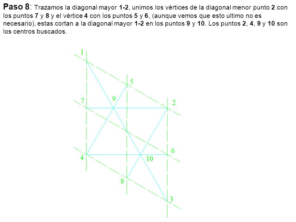 Paso 8: Trazamos la diagonal mayor 1-2, unimos los vértices de la diagonal menor punto 2 con los puntos 7 y 8 y el vértice 4 con los puntos 5 y 6, (aunque vemos que esto ultimo no es necesario), estas cortan a la diagonal mayor 1-2 en los puntos 9 y 10.