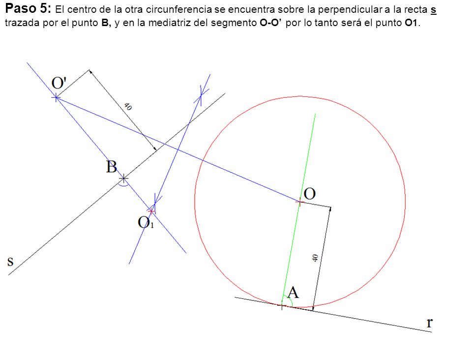 Paso 5: El centro de la otra circunferencia se encuentra sobre la perpendicular a la recta s trazada por el punto B, y en la mediatriz del segmento O-O’ por lo tanto será el punto O1.