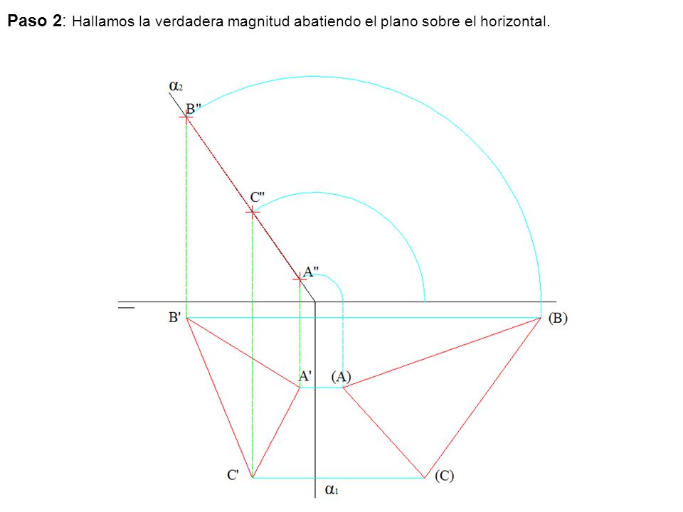 Paso 2: Hallamos la verdadera magnitud abatiendo el plano sobre el horizontal.