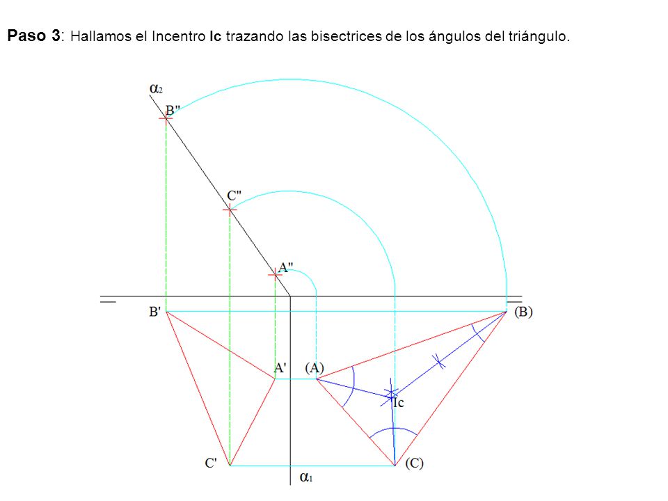 Paso 3: Hallamos el Incentro Ic trazando las bisectrices de los ángulos del triángulo.