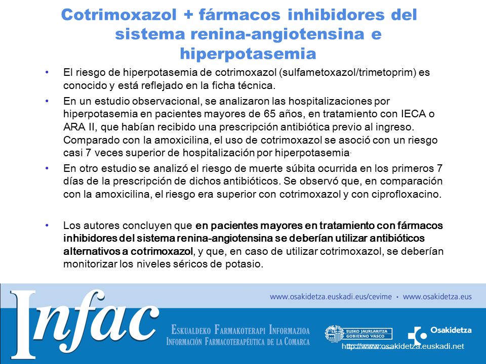 Cotrimoxazol + fármacos inhibidores del sistema renina-angiotensina e hiperpotasemia