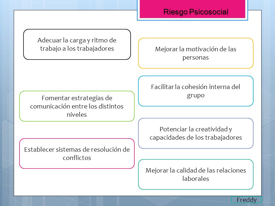 Riesgo Psicosocial Adecuar la carga y ritmo de trabajo a los trabajadores. Mejorar la motivación de las personas.