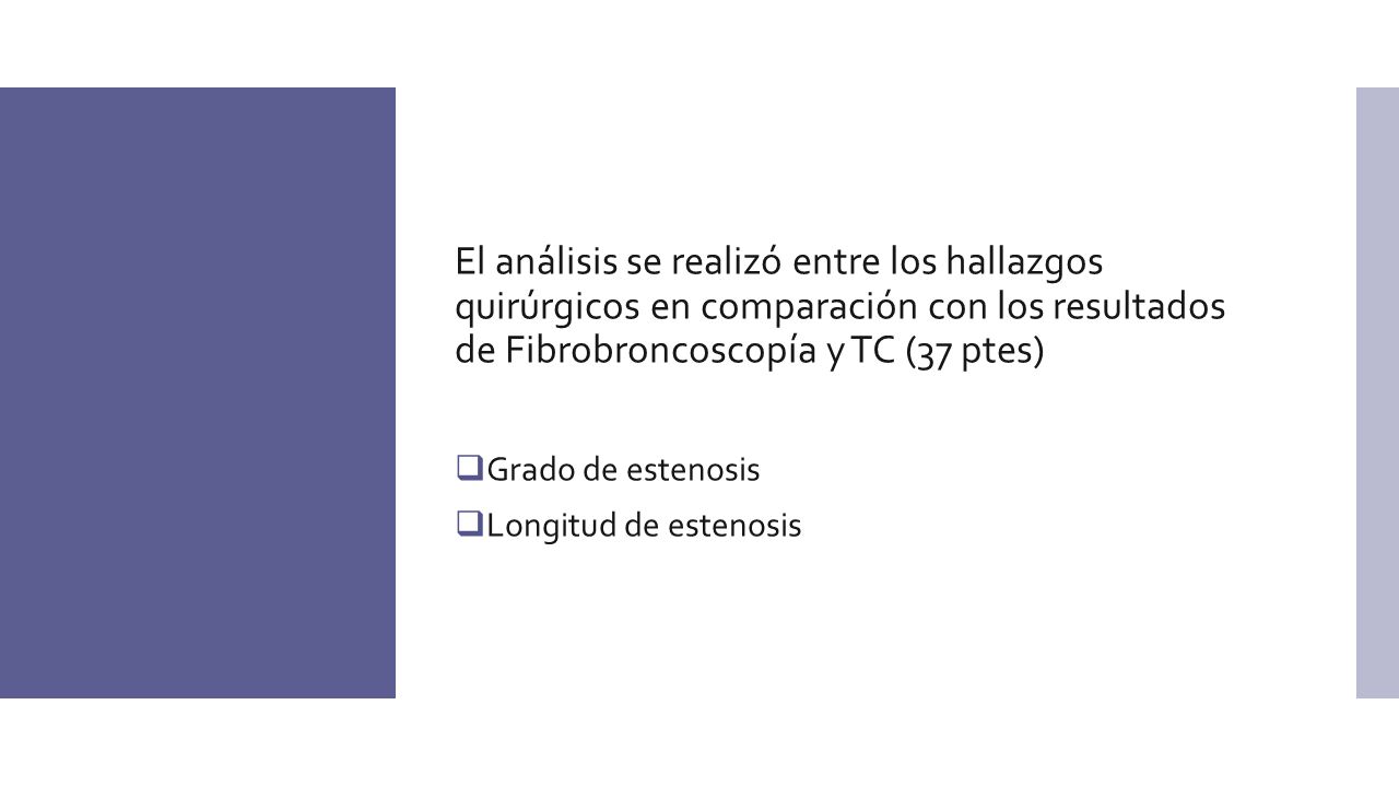 El análisis se realizó entre los hallazgos quirúrgicos en comparación con los resultados de Fibrobroncoscopía y TC (37 ptes)