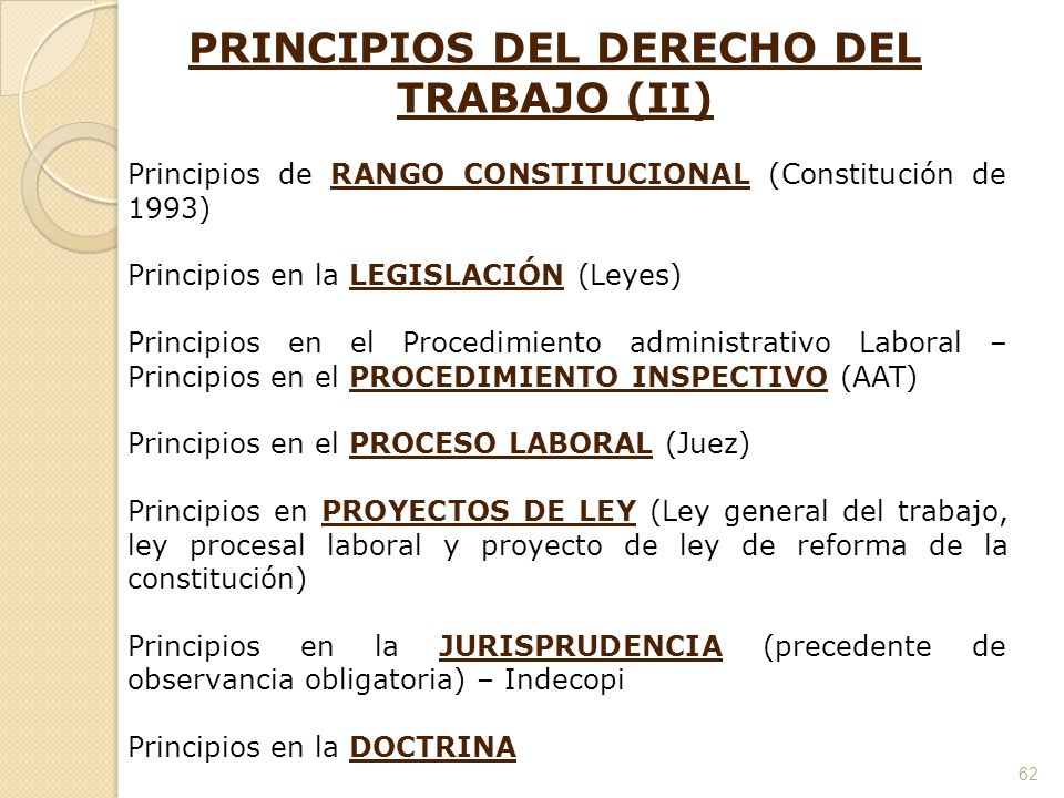 Curso de Derecho Laboral II (colectivo) CUARTA CLASE Fuentes del Derecho Colectivo de Trabajo Principios del Derecho Colectivo de Trabajo Universidad de San Martín de Porres Facultad de Derecho Profesor: Dr. Luis Nava Guibert