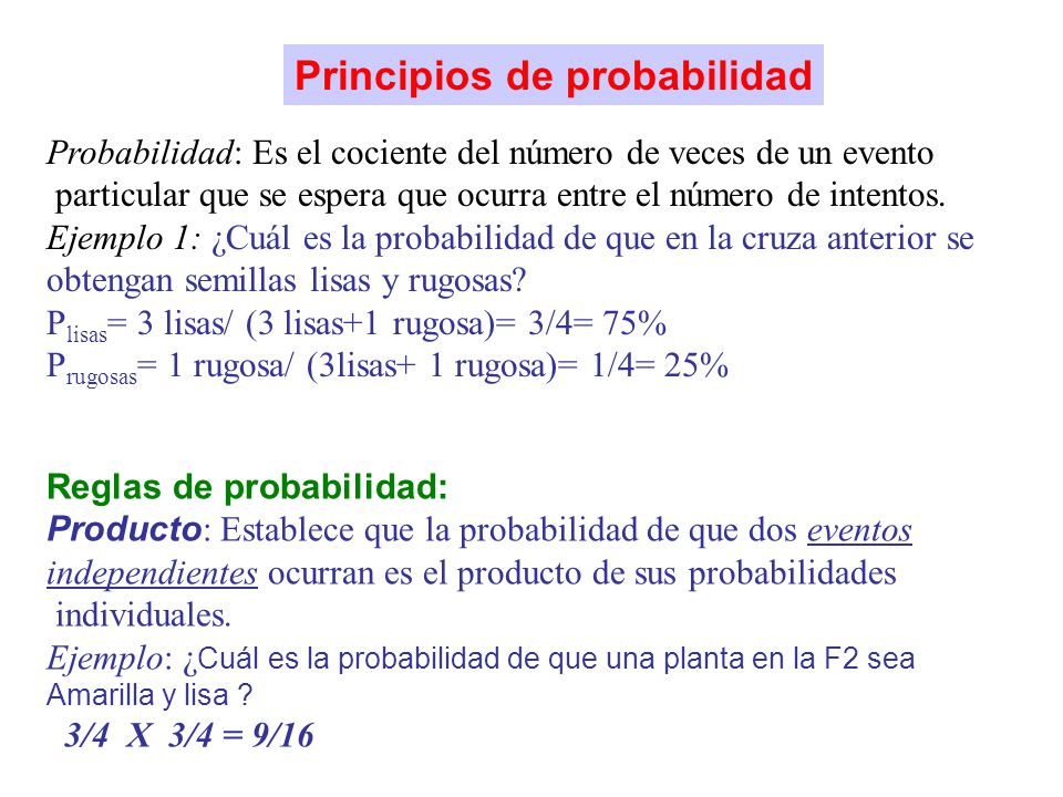 Principios de probabilidad