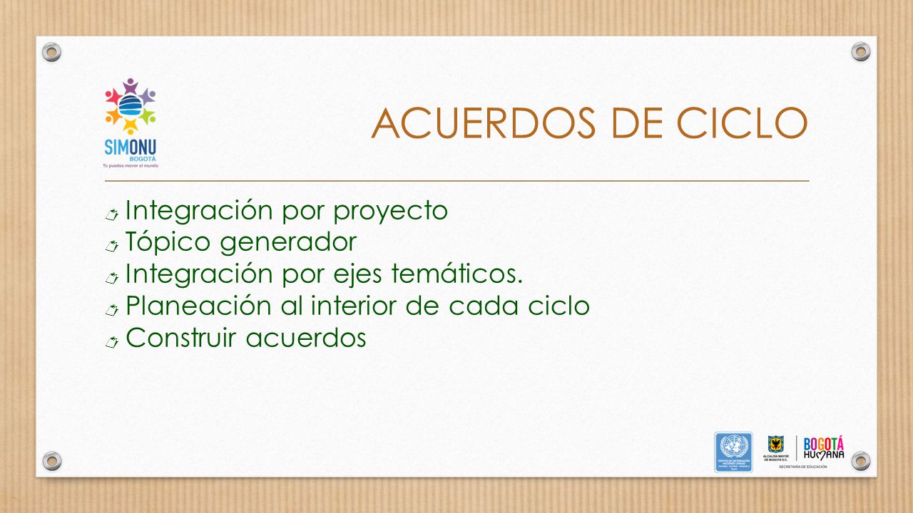 ACUERDOS DE CICLO Integración por proyecto Tópico generador
