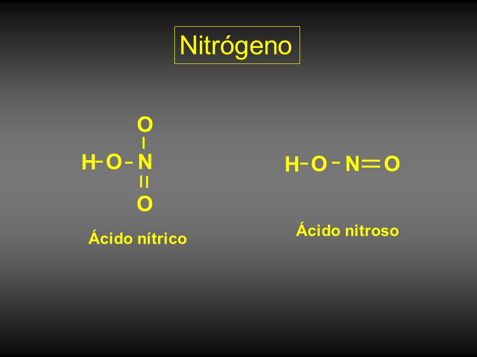 Nitrógeno N O H N O H Ácido nitroso Ácido nítrico