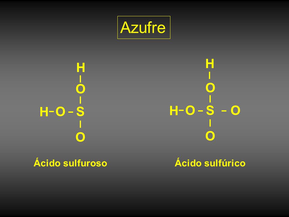 Azufre S O H Ácido sulfúrico S O H Ácido sulfuroso