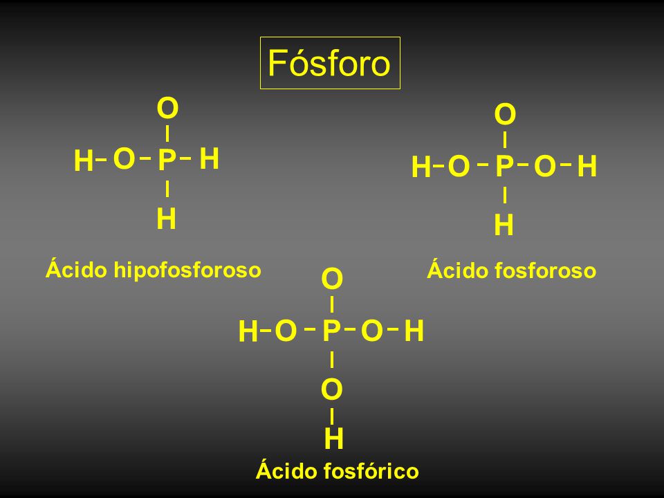 Fósforo P H O P O H P O H Ácido hipofosforoso Ácido fosforoso