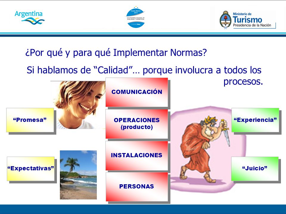 Si hablamos de Calidad … porque involucra a todos los procesos.