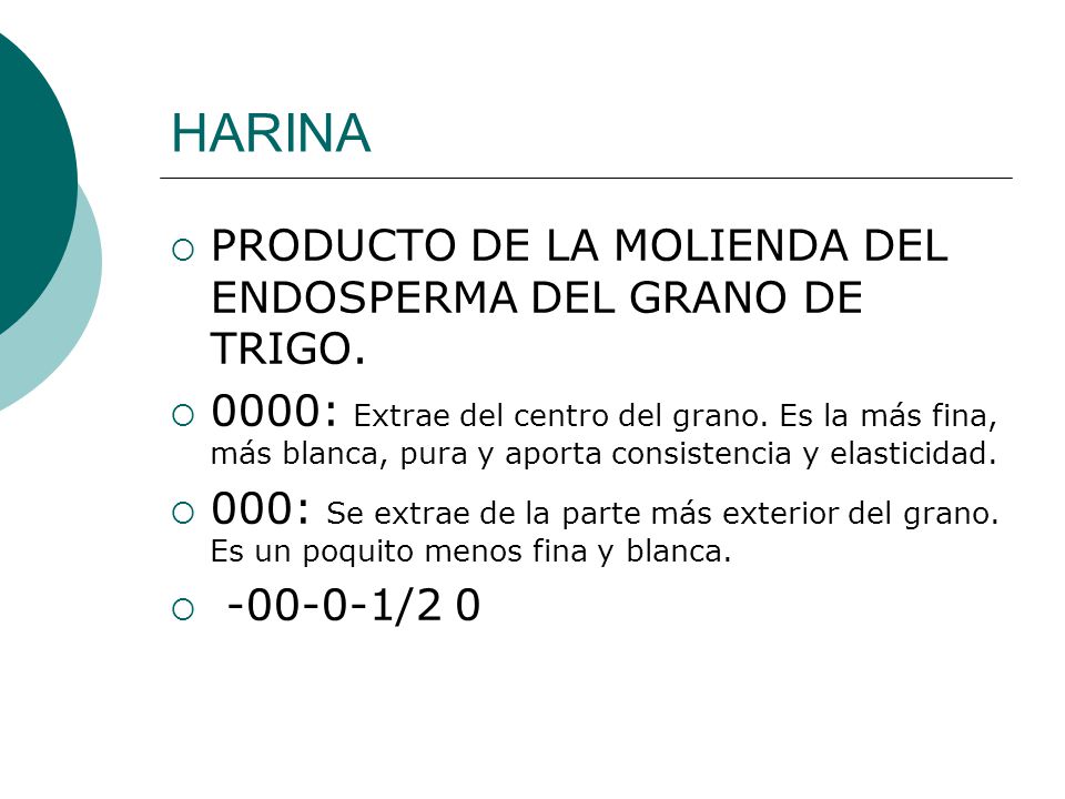 HARINA PRODUCTO DE LA MOLIENDA DEL ENDOSPERMA DEL GRANO DE TRIGO.
