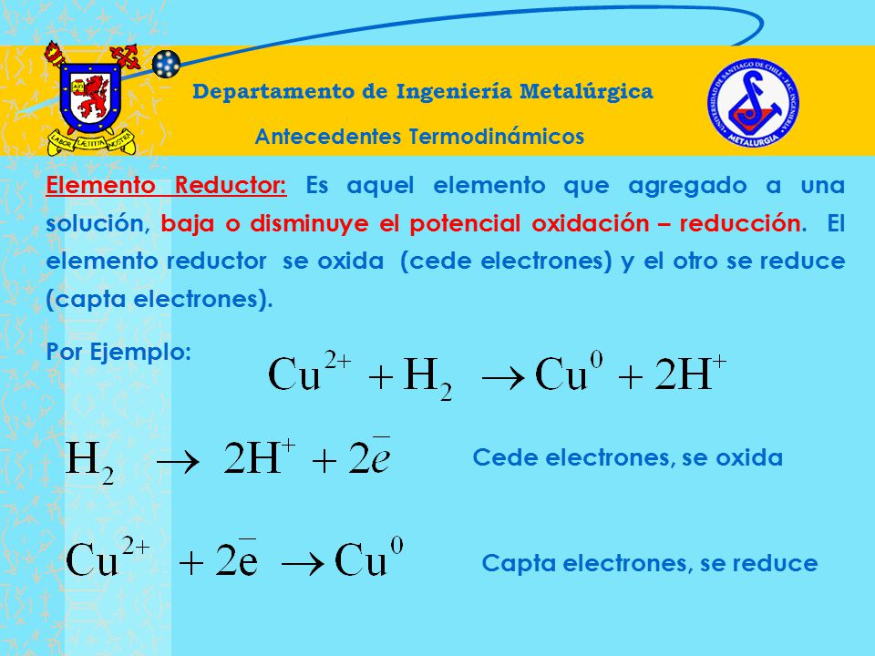 Departamento de Ingeniería Metalúrgica