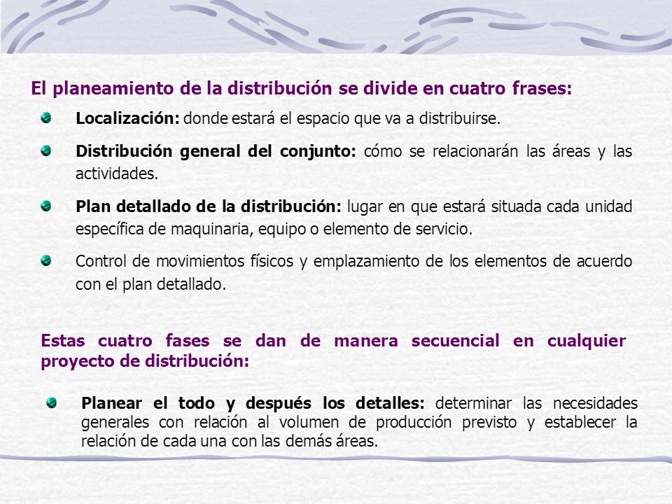 El planeamiento de la distribución se divide en cuatro frases: