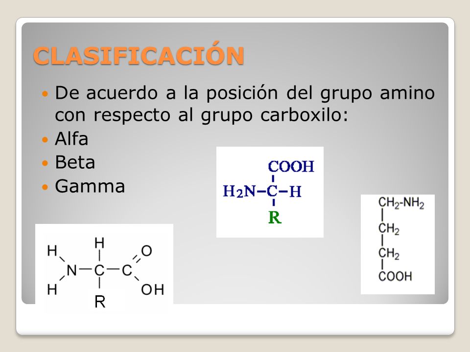CLASIFICACIÓN De acuerdo a la posición del grupo amino con respecto al grupo carboxilo: Alfa. Beta.