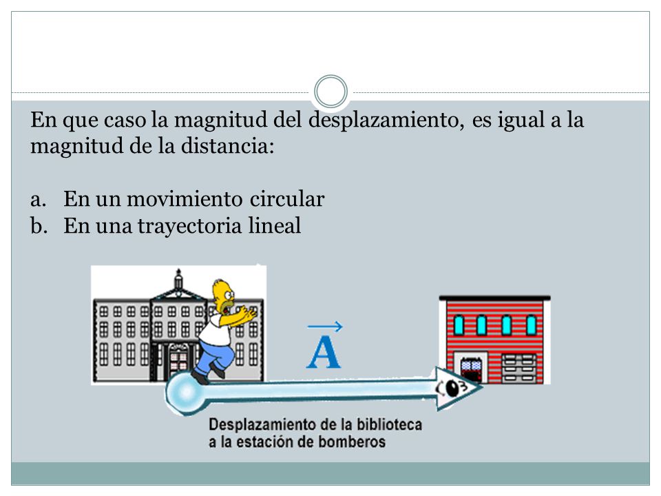 En que caso la magnitud del desplazamiento, es igual a la magnitud de la distancia: