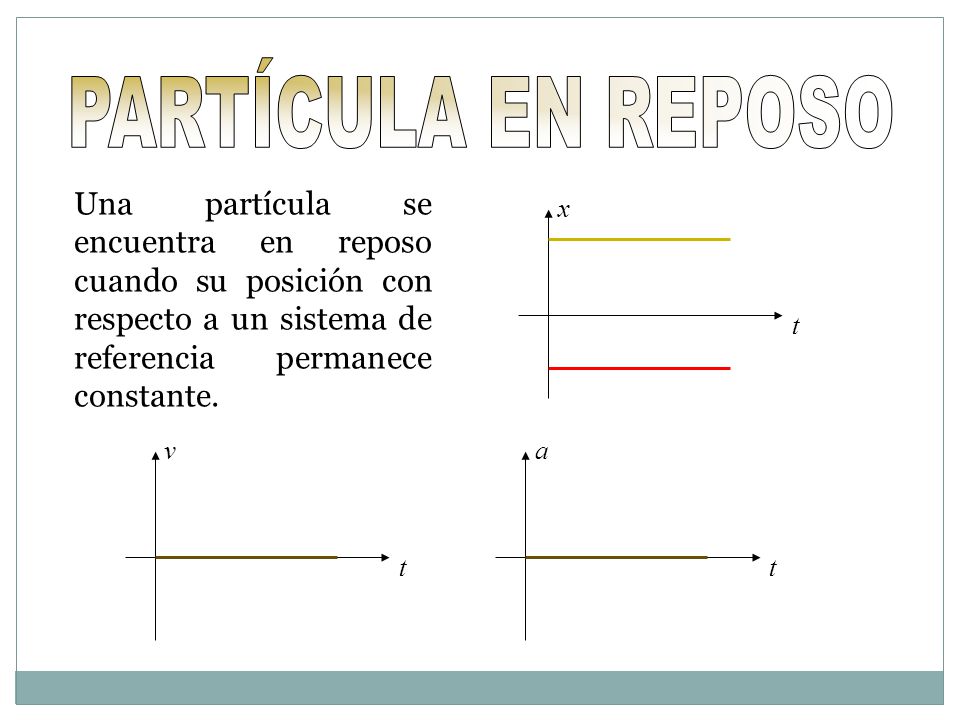 PARTÍCULA EN REPOSO Una partícula se encuentra en reposo cuando su posición con respecto a un sistema de referencia permanece constante.