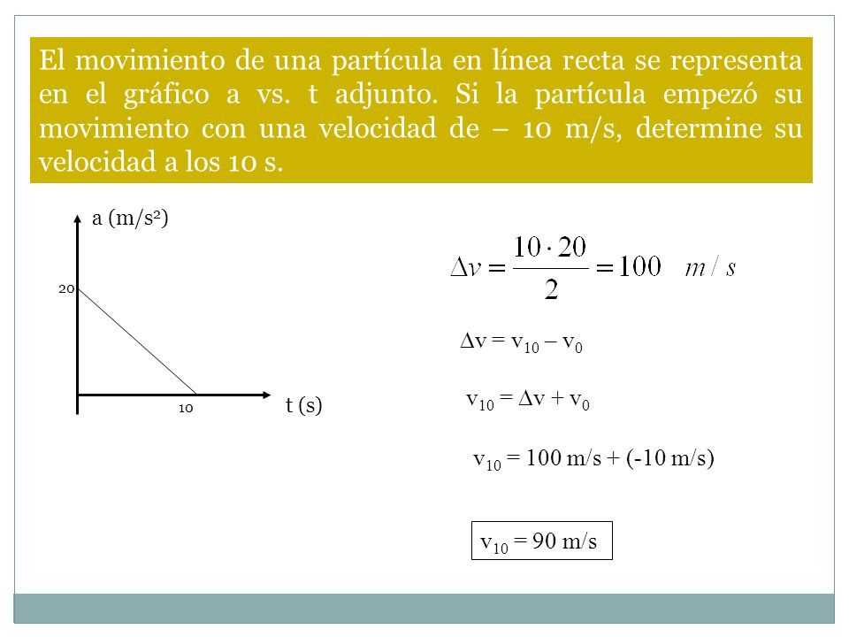 El movimiento de una partícula en línea recta se representa en el gráfico a vs. t adjunto. Si la partícula empezó su movimiento con una velocidad de – 10 m/s, determine su velocidad a los 10 s.