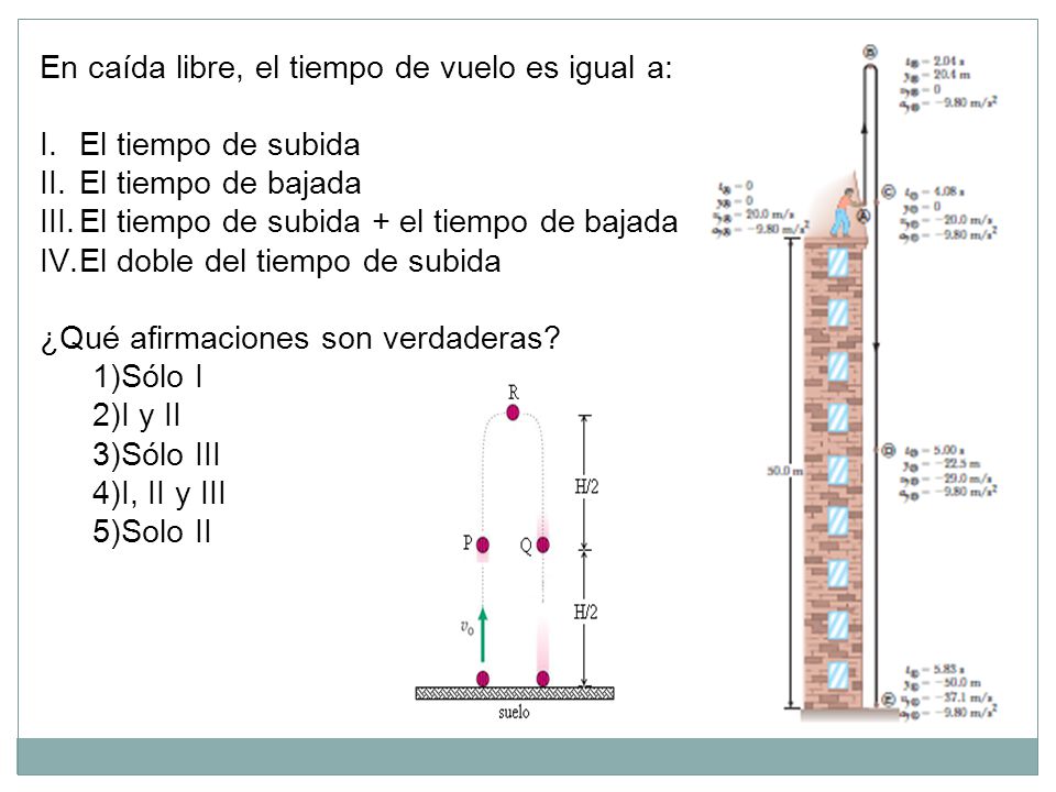 En caída libre, el tiempo de vuelo es igual a: