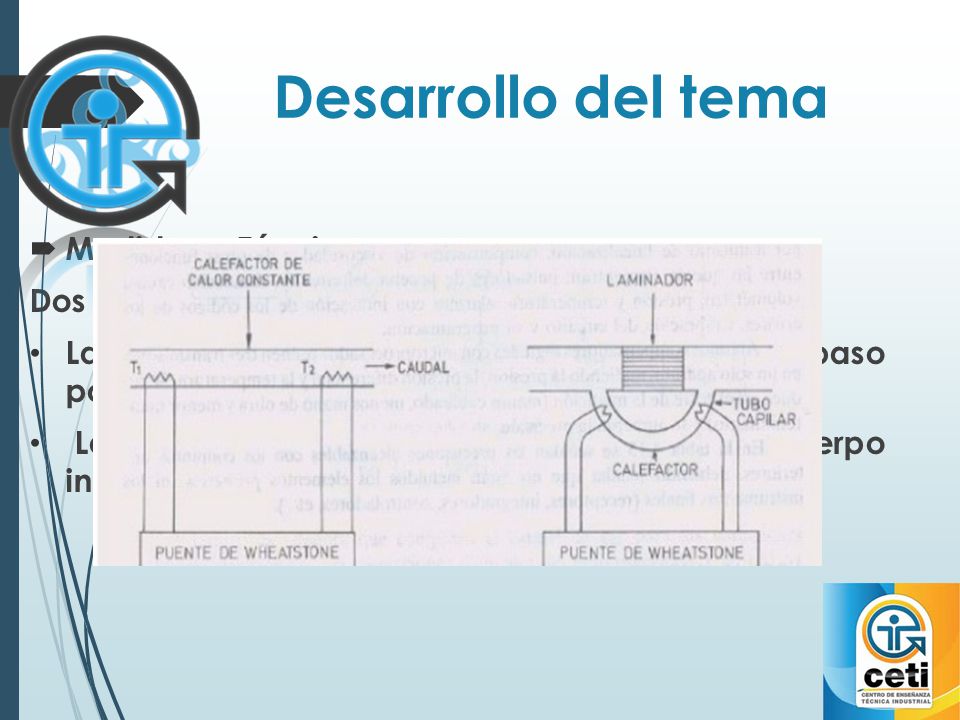 Desarrollo del tema Medidores Térmicos. Dos tipos :