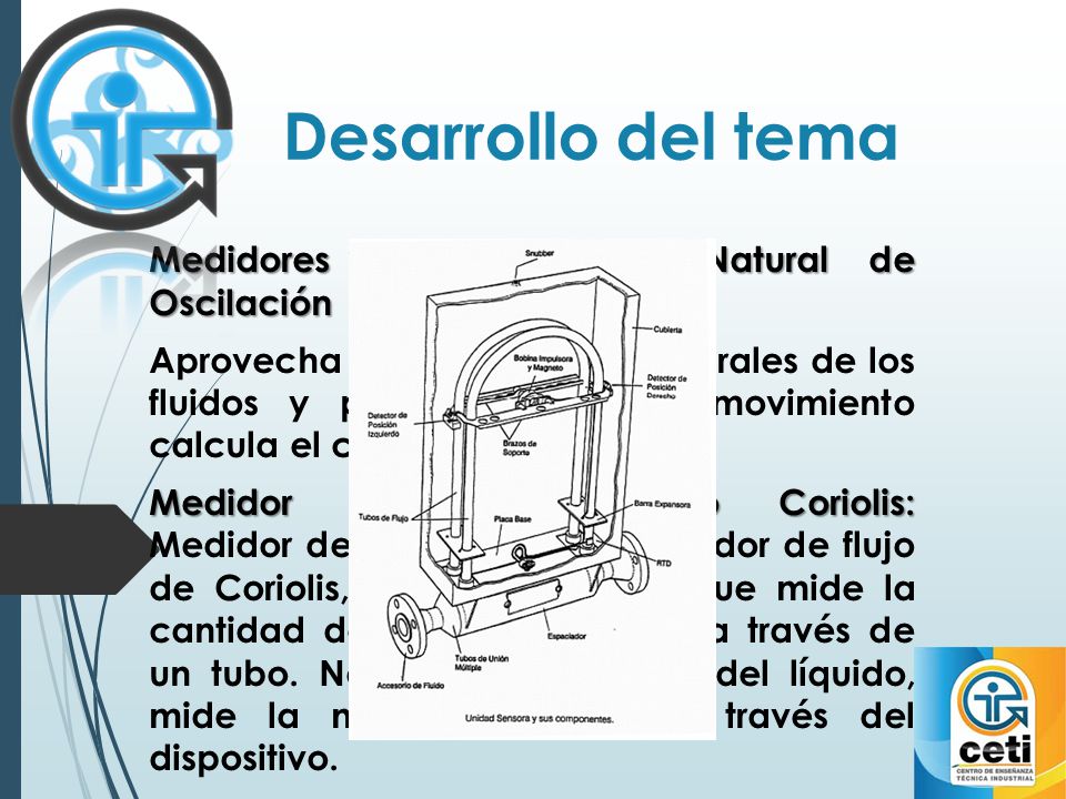 Desarrollo del tema Medidores por Frecuencia Natural de Oscilación
