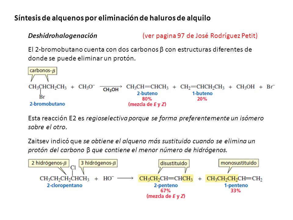 Síntesis de alquenos por eliminación de haluros de alquilo