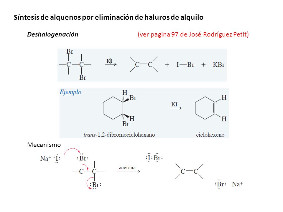 Síntesis de alquenos por eliminación de haluros de alquilo
