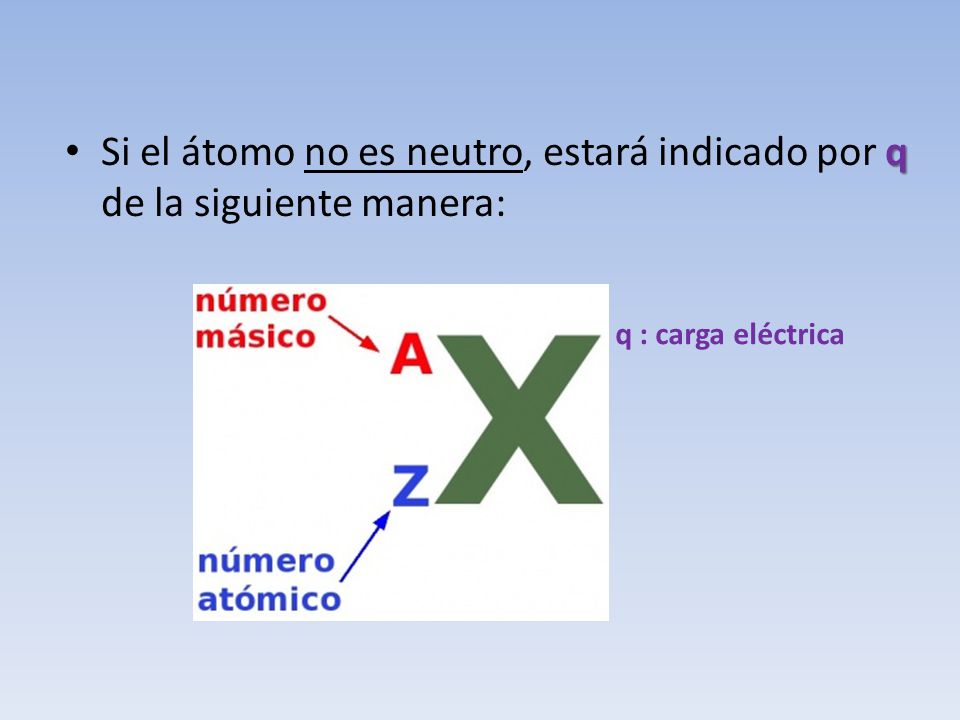 Si el átomo no es neutro, estará indicado por q de la siguiente manera: